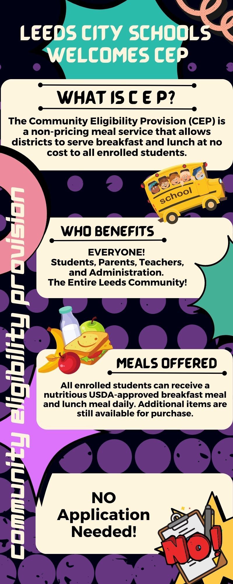 The Community Eligibility Provision is a non-pricing  meal service that allows districts to serve breakfast & lunch for free.